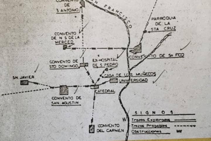 Plano Hipotético de Investigación 1934, Hugo Leicht Mayer.